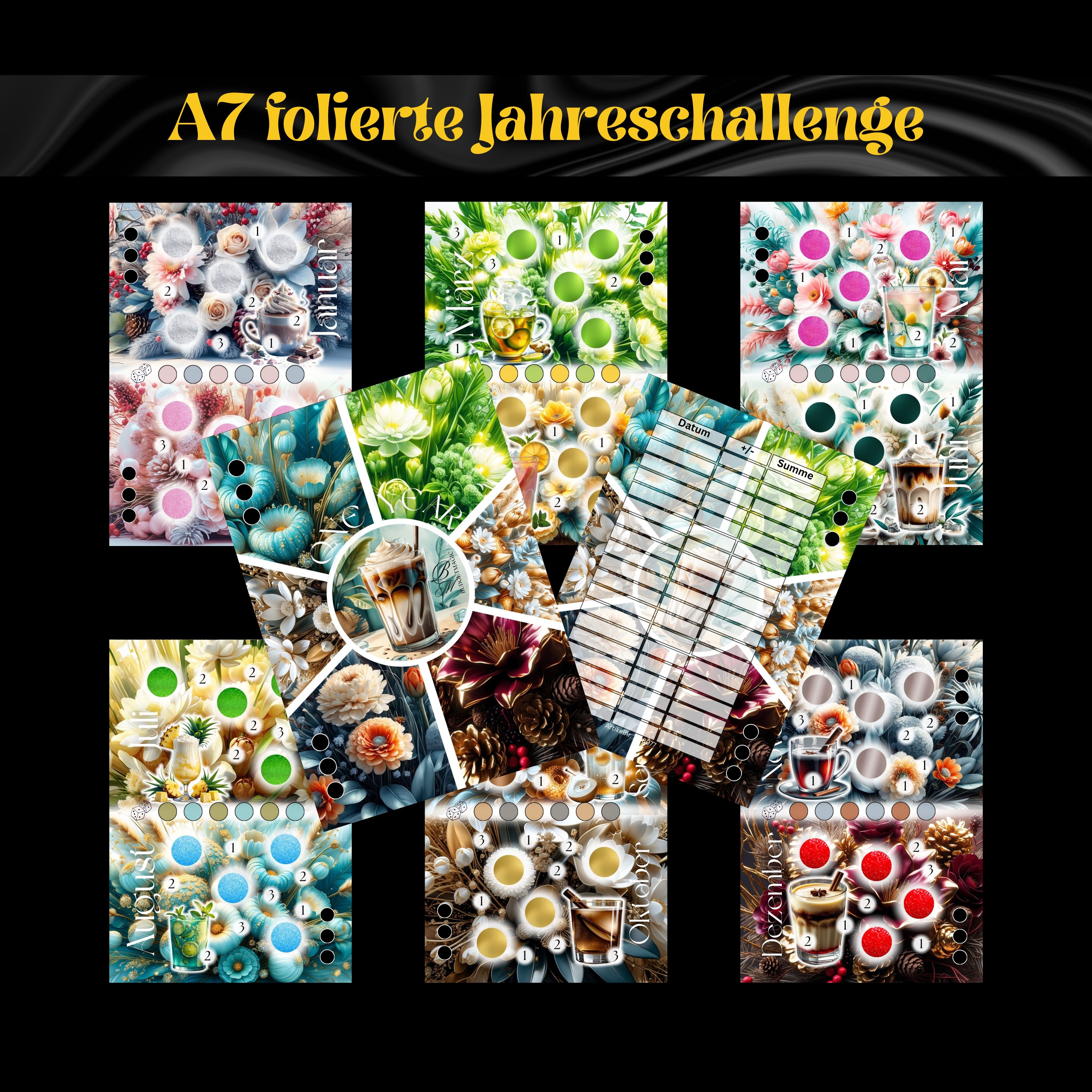A7 One Year folierte Jahreschallenge