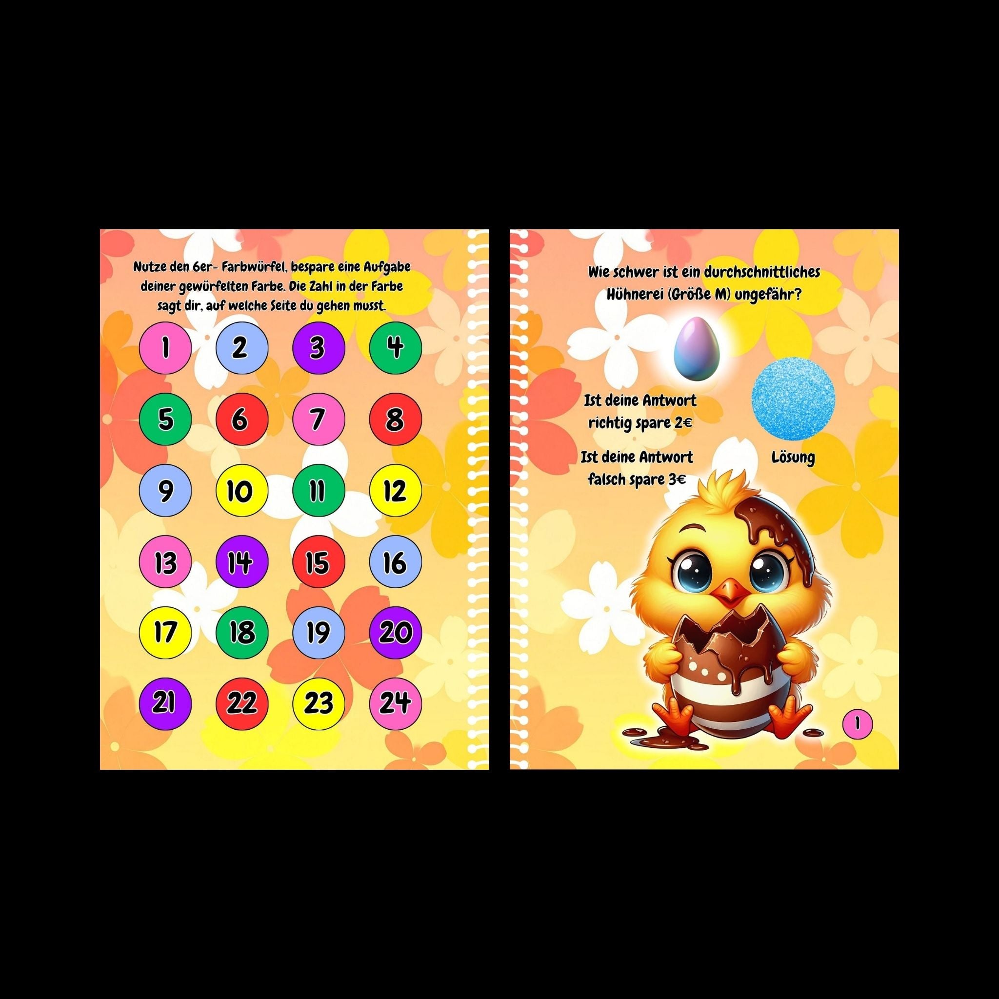 Adventure of Budgeting for Easter 2026