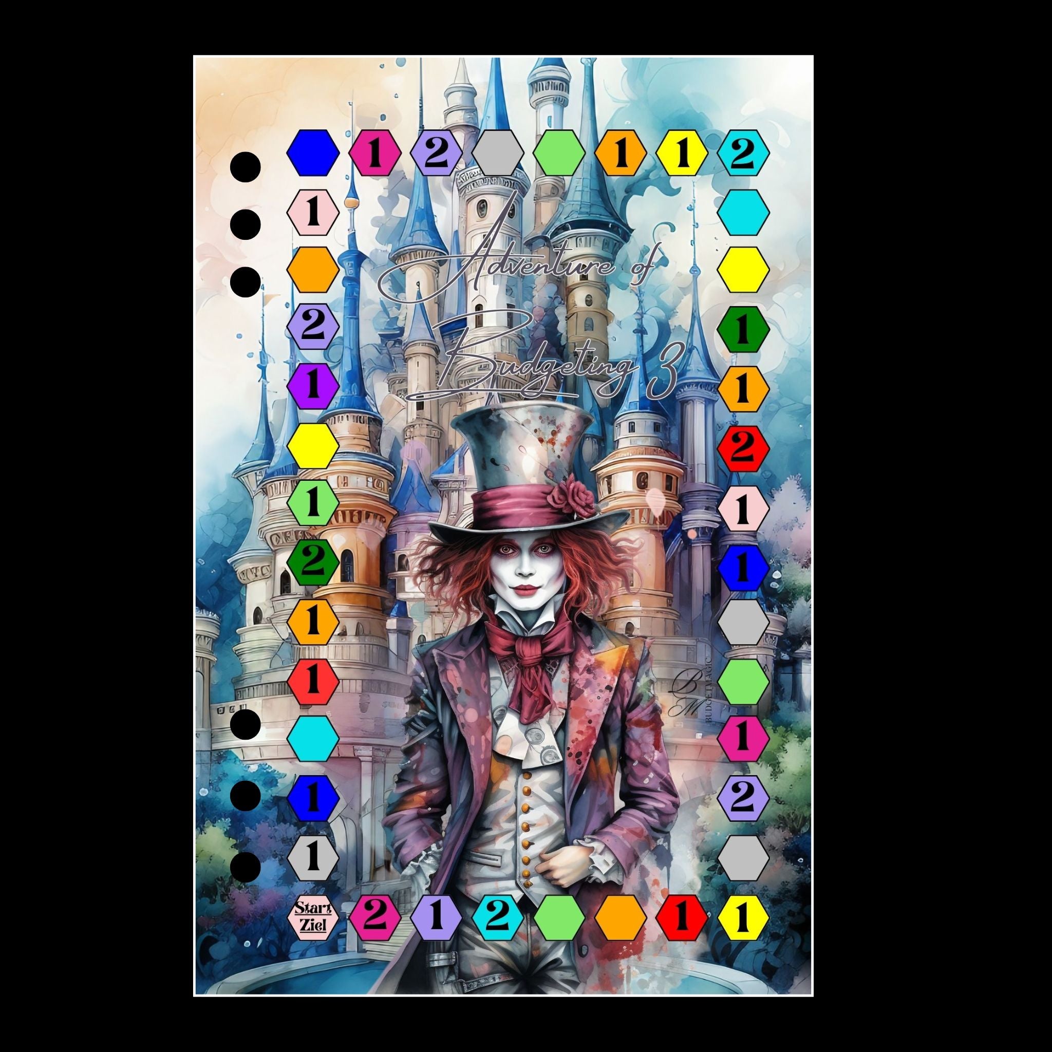 Adventure of Budgeting 3