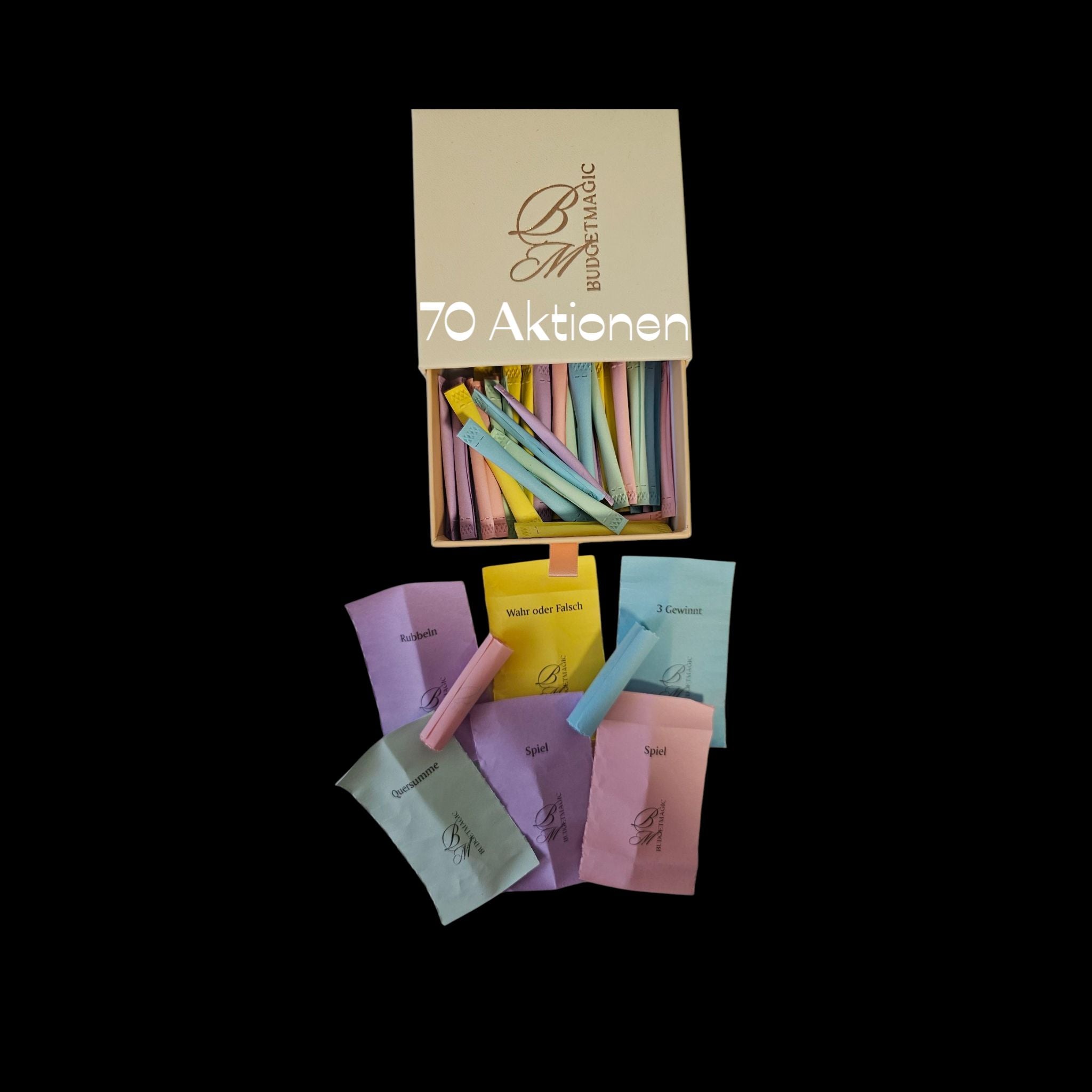 Adventure of Budgeting 3