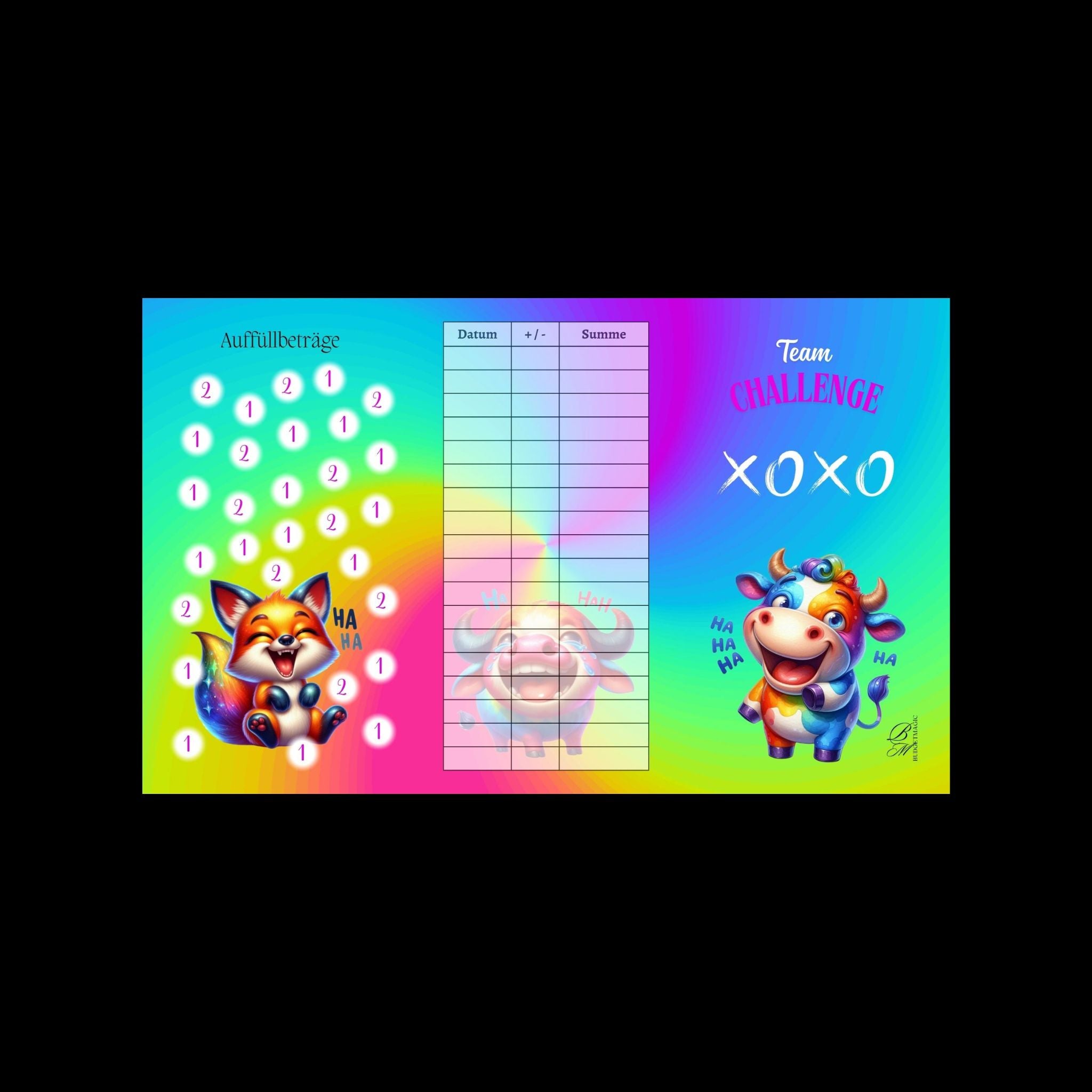 Budget Magic Teamchallenge