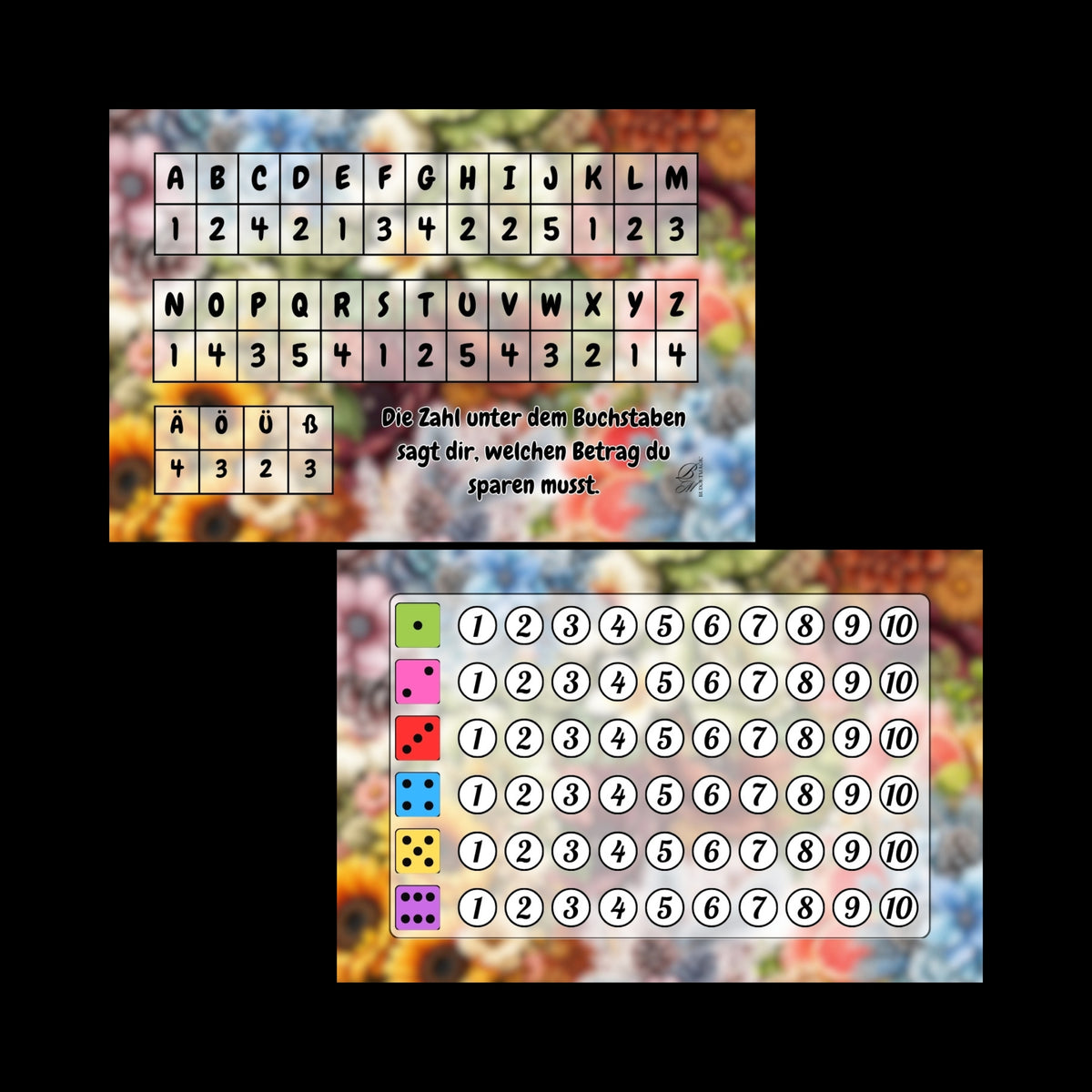 Große Jahreschallenge