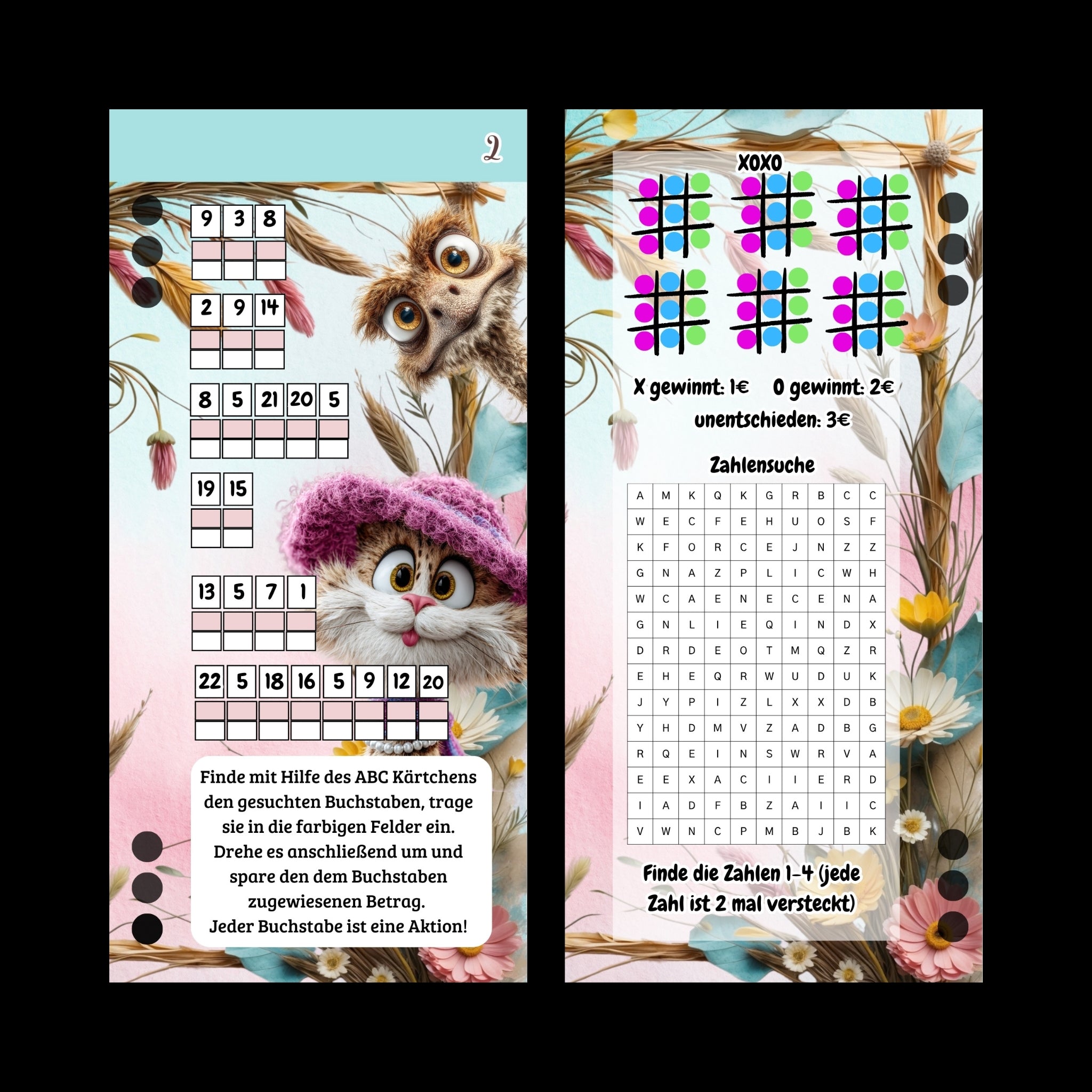 Sparregister Durchblick? Ähm nö